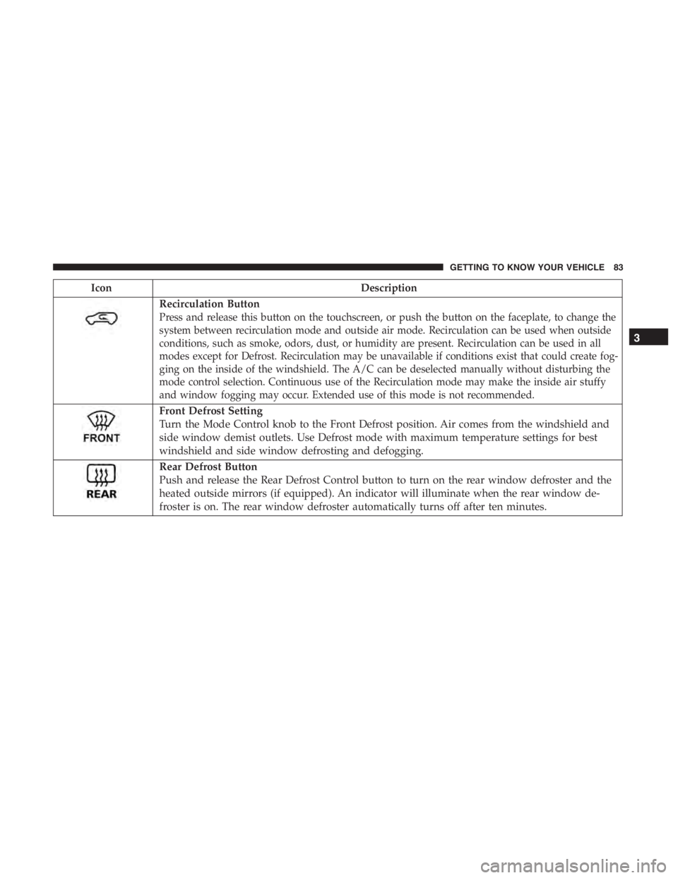 JEEP CHEROKEE LIMITED 2019  Owners Manual Recirculation Button
Press and release this button on the touchscreen, or push the button on the faceplate, to change the
system between recirculation mode and outside air mode. Recirculation can be u