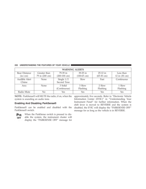 Page 254