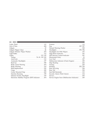 Page 644