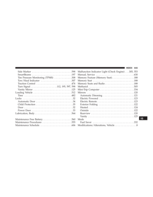 Page 645