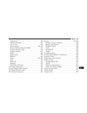 Page 651