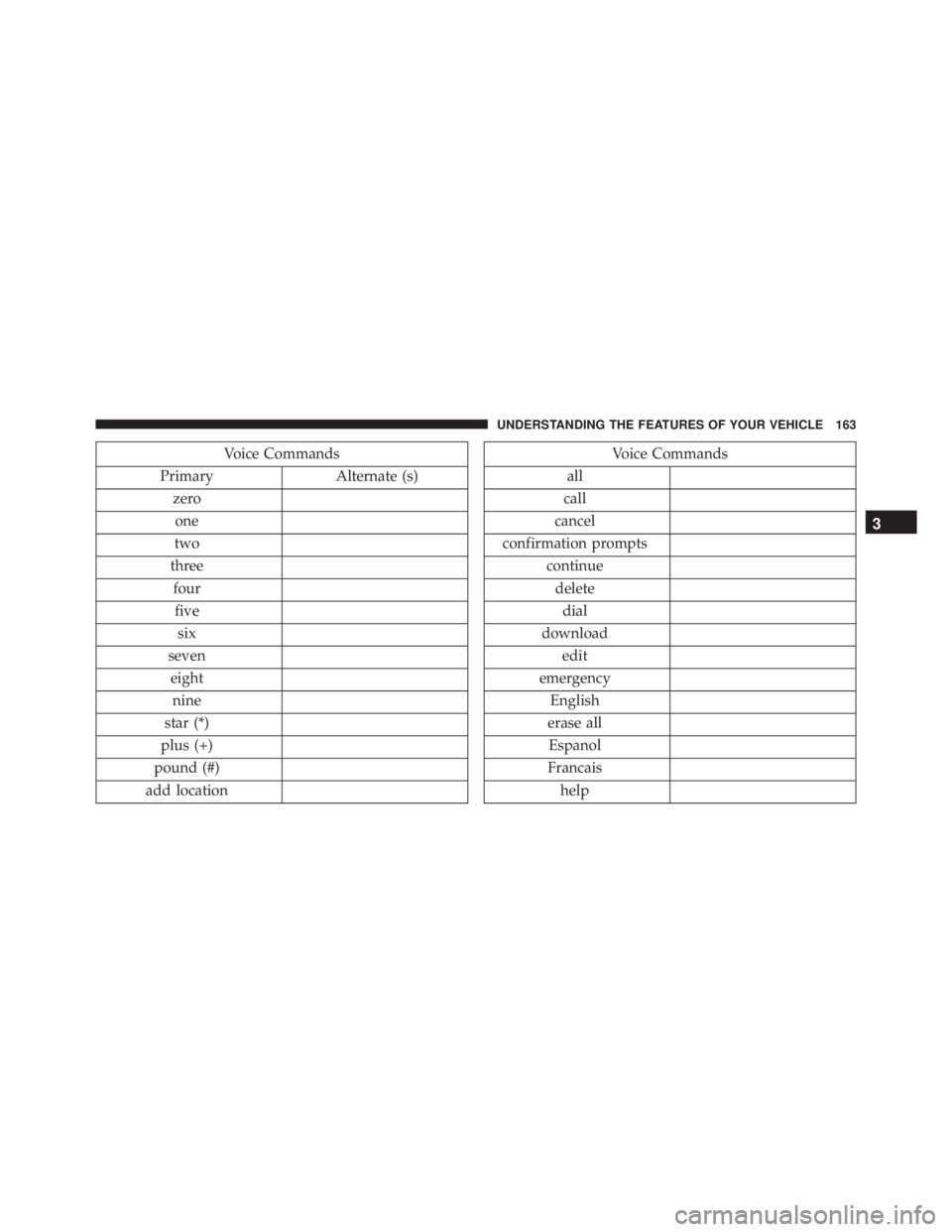 JEEP GRAND CHEROKEE LAREDO 2012  Owners Manual 
