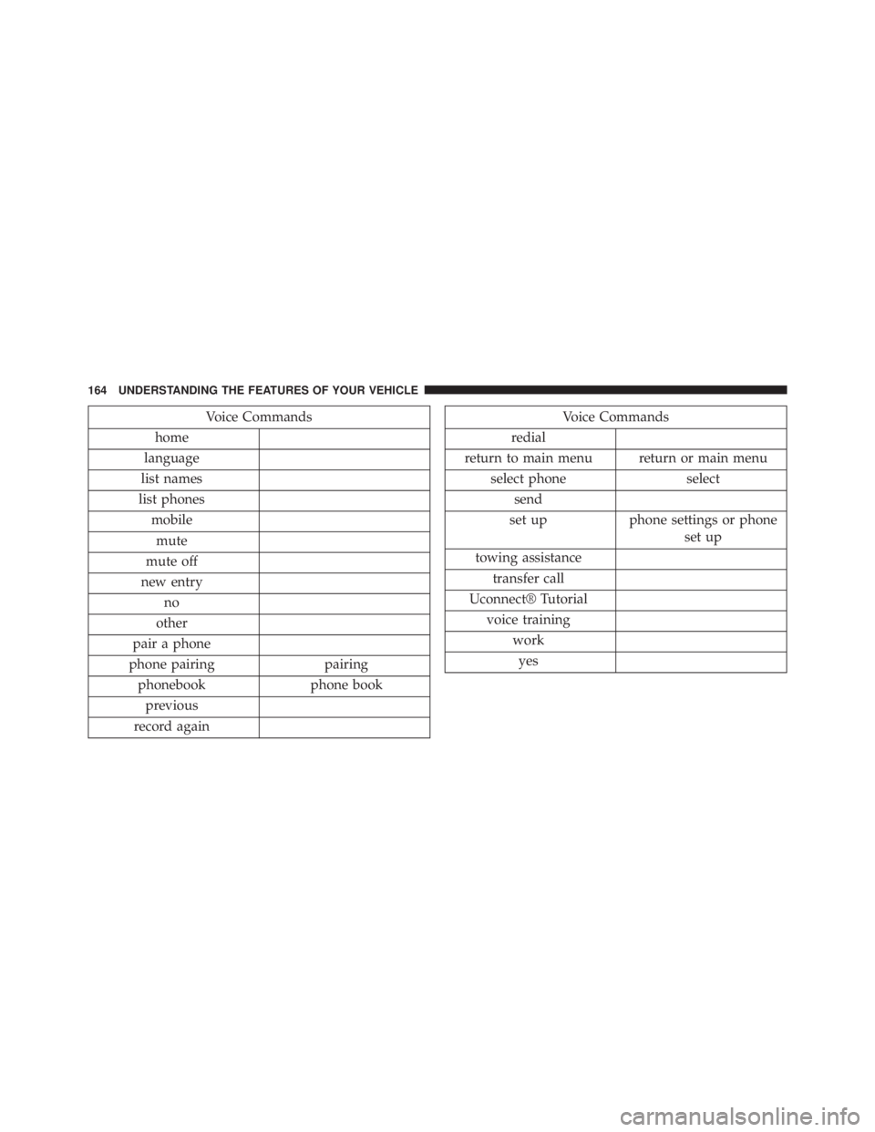 JEEP GRAND CHEROKEE LAREDO 2012  Owners Manual 