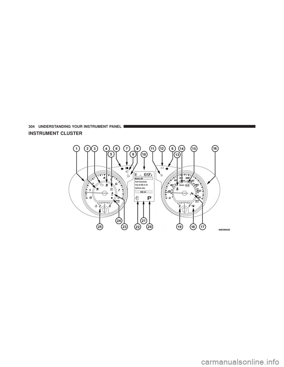 JEEP GRAND CHEROKEE LAREDO 2012  Owners Manual 