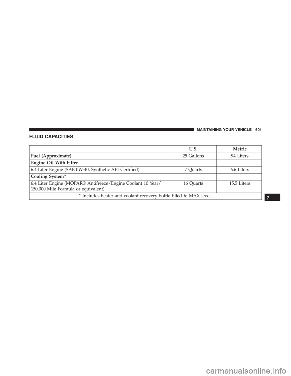 JEEP GRAND CHEROKEE LAREDO 2012  Owners Manual 