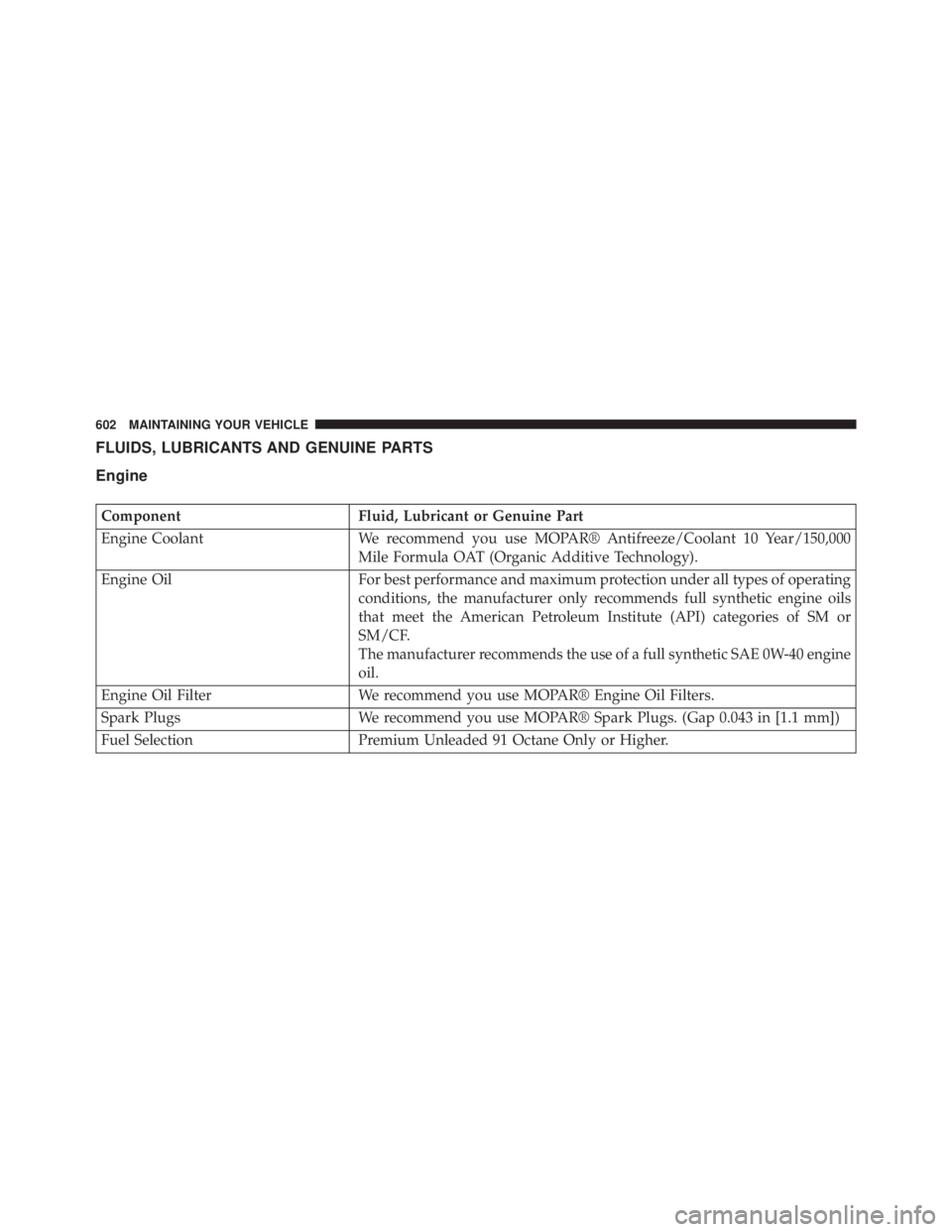 JEEP GRAND CHEROKEE LAREDO 2012  Owners Manual 