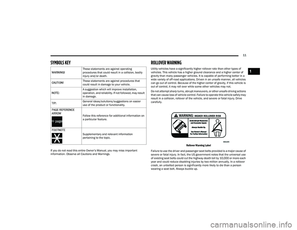 JEEP GRAND CHEROKEE LIMITED 2022  Owners Manual 1 