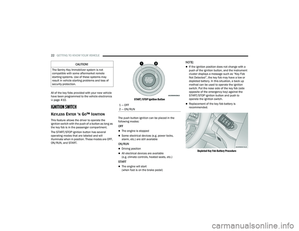 JEEP GRAND CHEROKEE LIMITED 2022  Owners Manual 1 �