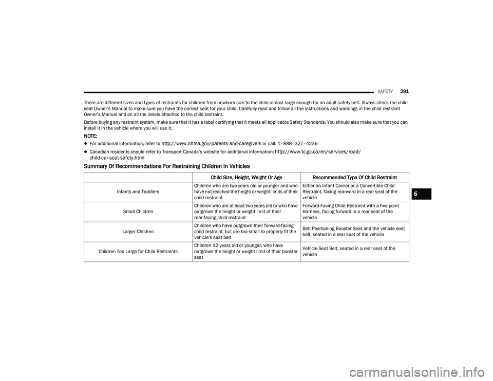 JEEP GRAND CHEROKEE LIMITED 2022  Owners Manual 6 