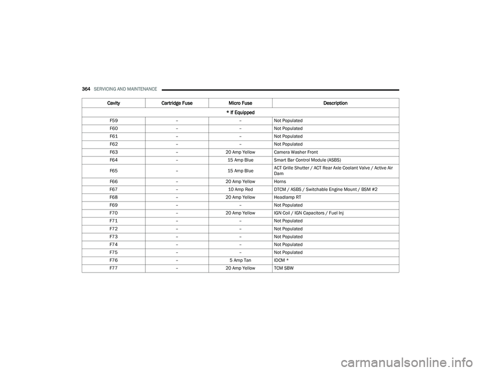 JEEP GRAND CHEROKEE LIMITED 2022  Owners Manual 