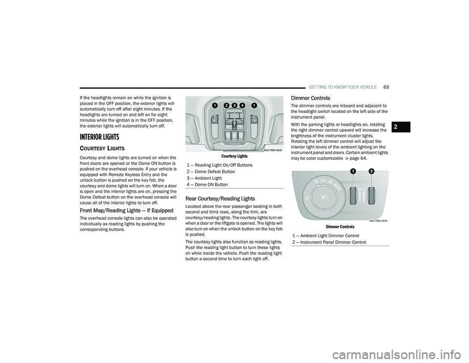 JEEP GRAND CHEROKEE LIMITED 2022  Owners Manual 1 �