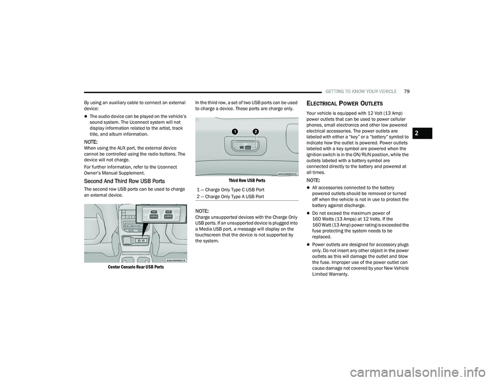 JEEP GRAND CHEROKEE LIMITED 2022  Owners Manual 1 �