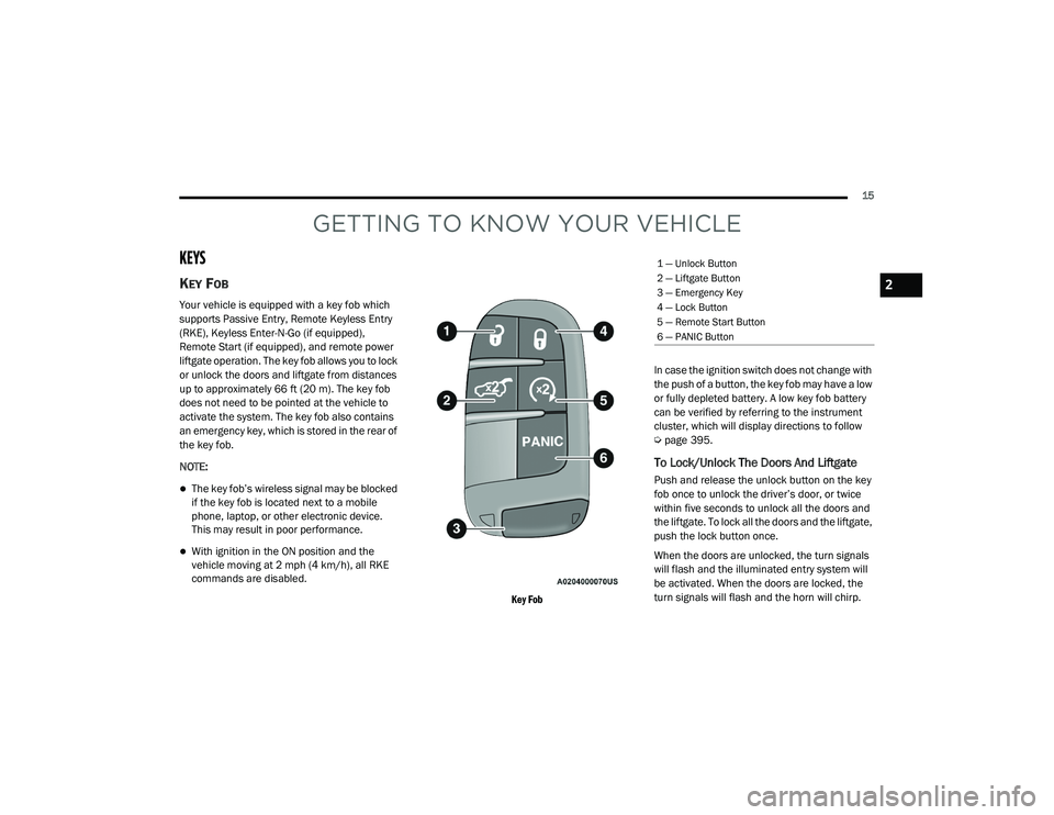JEEP GRAND CHEROKEE LIMITED 2021  Owners Manual GETTING TO KNOW YOUR VE�\b�	��\fE
KEYS 
KEY FOB
Your vehicle is equipped with a key fob which 
supports Passive Entry, Remote Keyless Entry 
(RKEyf���.�H�\�O�H�V�V��(�Q�W�H�U��1��*�R���L�I��H