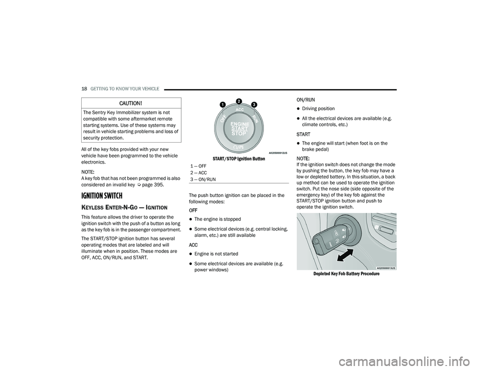JEEP GRAND CHEROKEE LIMITED 2021  Owners Manual 1 �