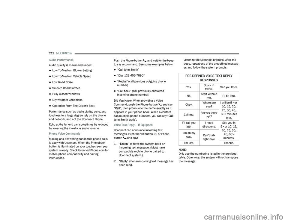 JEEP GRAND CHEROKEE LIMITED 2021  Owners Manual P�5E��E�)�,NE� �9O�,CE �7E�;�7 �5EP�/�< �5ESPONSES
�<e�V. St�X�Fk �L�Q 
t�Ua�I�I�L�F. See �\o�X �Oate�U.
No. Sta�Ut �Z�Lt�Ko�Xt 
�Pe. �,�