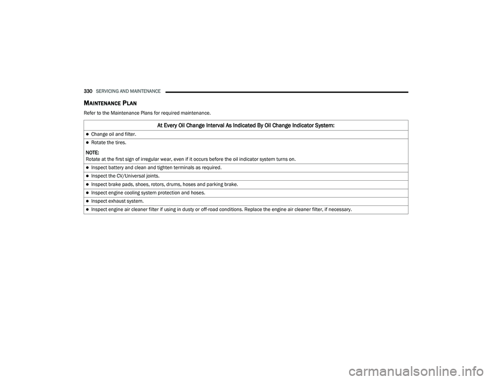 JEEP GRAND CHEROKEE LIMITED 2021  Owners Manual 