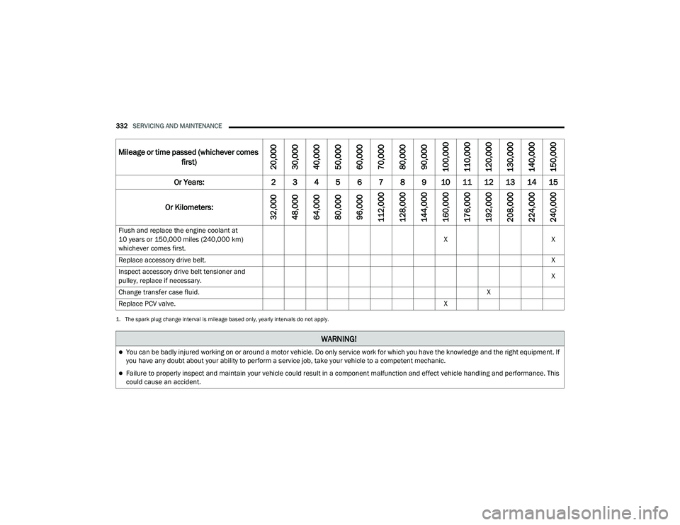 JEEP GRAND CHEROKEE LIMITED 2021  Owners Manual 1. �7�Ke �V�Sa�Uk �S�O�Xg �F�Ka�Qge �L�Qte�U�Ya�O �L�V �P�L�Oeage ba�Ve�G o�Q�O�\� �\ea�U�O�\ �L�Qte�U�Ya�O�V �Go �Qot a�S�S�O�\.
M�L�Oeage o�U t�L�Pe �Sa�V�Ve�G ��Z�K�L�F�Ke�Ye�U �Fo�Pe�V �I�L�U�Vt