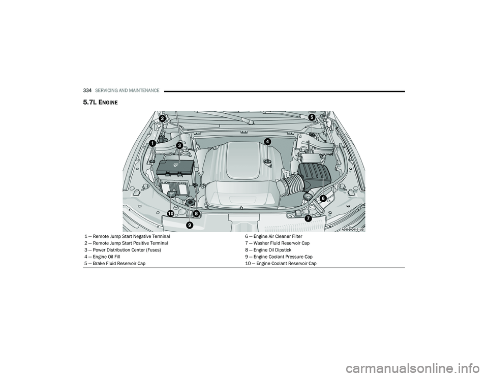 JEEP GRAND CHEROKEE LIMITED 2021  Owners Manual 