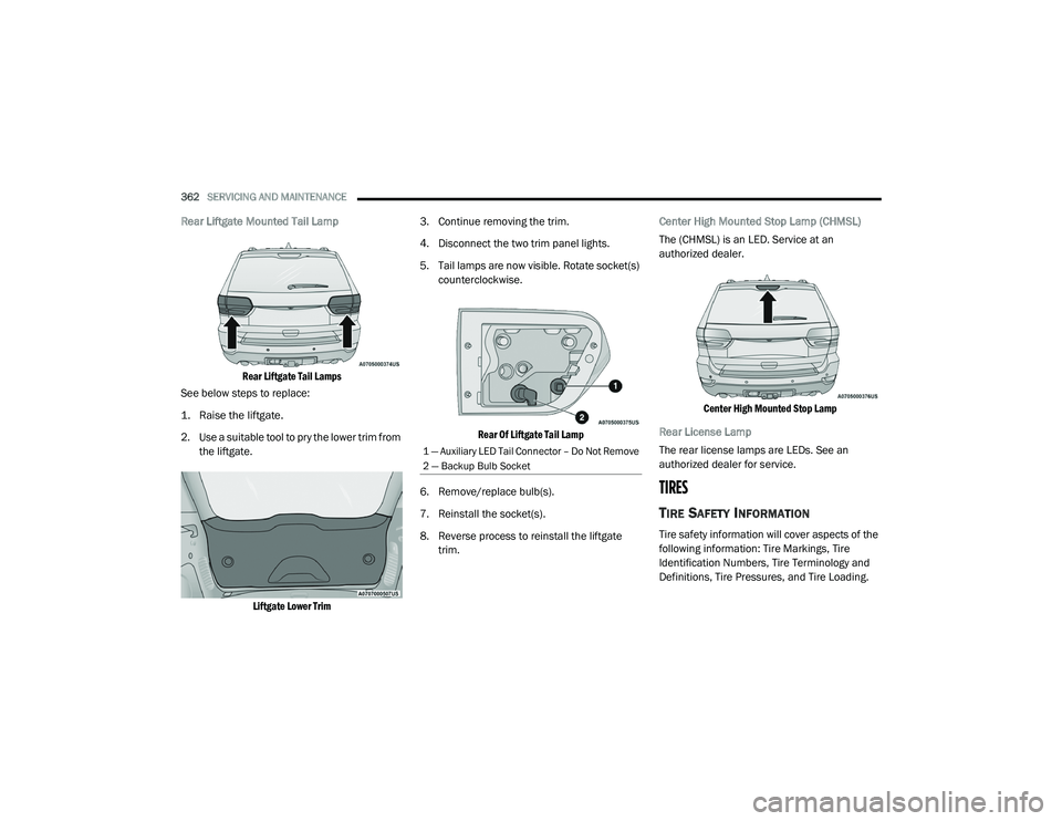 JEEP GRAND CHEROKEE LIMITED 2021  Owners Manual 1 �