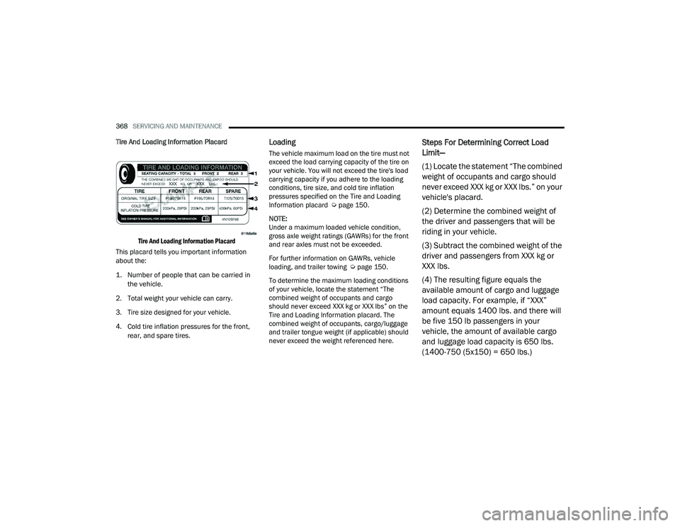 JEEP GRAND CHEROKEE LIMITED 2021  Owners Manual 