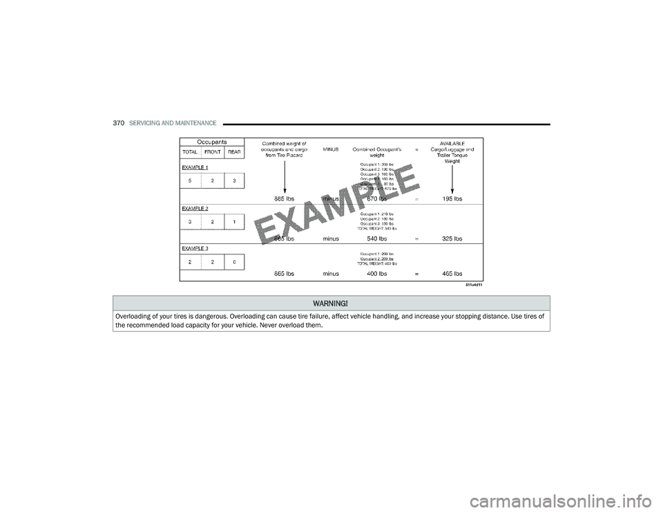 JEEP GRAND CHEROKEE LIMITED 2021  Owners Manual W�$�5N�,N�*�
O�Ye�U�Ooa�G�L�Qg o�I �\o�X�U t�L�Ue�V �L�V �Ga�Qge�Uo�X�V. O�Ye�U�Ooa�G�L�Qg �Fa�Q �Fa�X�Ve t�L�Ue �Ia�L�O�X�Ue� a�I�Ie�Ft �Ye�K�L�F�Oe �Ka�Q�G�O�L�Qg� a�Q�G �L�Q�F�Uea�Ve �\o�X�U �Vt