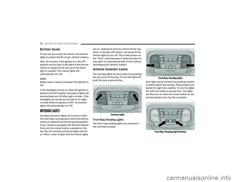 JEEP GRAND CHEROKEE LIMITED 2021  Owners Manual 