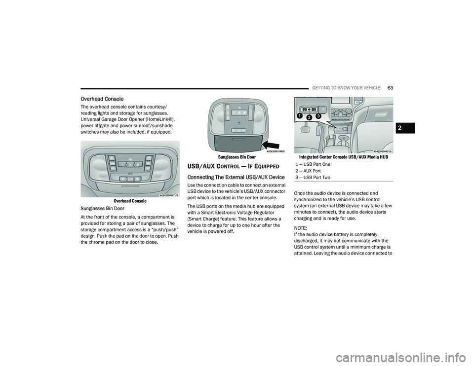 JEEP GRAND CHEROKEE LIMITED 2021  Owners Manual 1 �