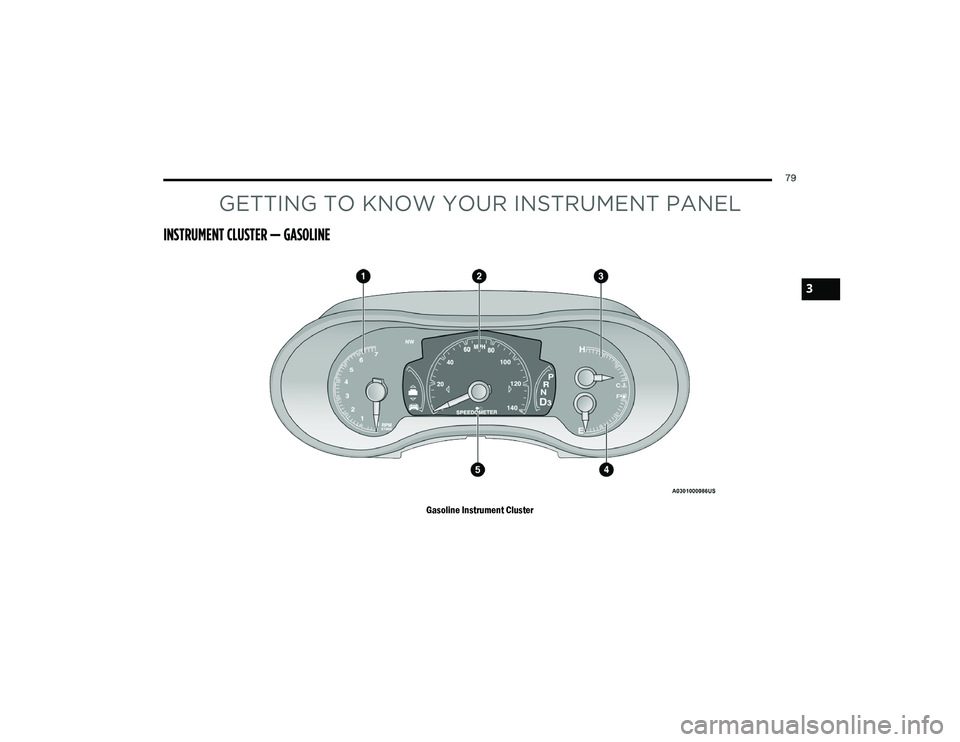 JEEP GRAND CHEROKEE LIMITED 2021  Owners Manual GETTING TO KNOW YOUR INSTRUMENT PANE�\f
INSTRUMENT C�\f�����