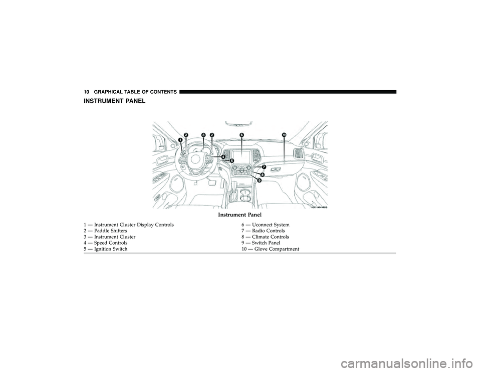 JEEP GRAND CHEROKEE LIMITED 2019  Owners Manual INSTRUMENT PANEL 