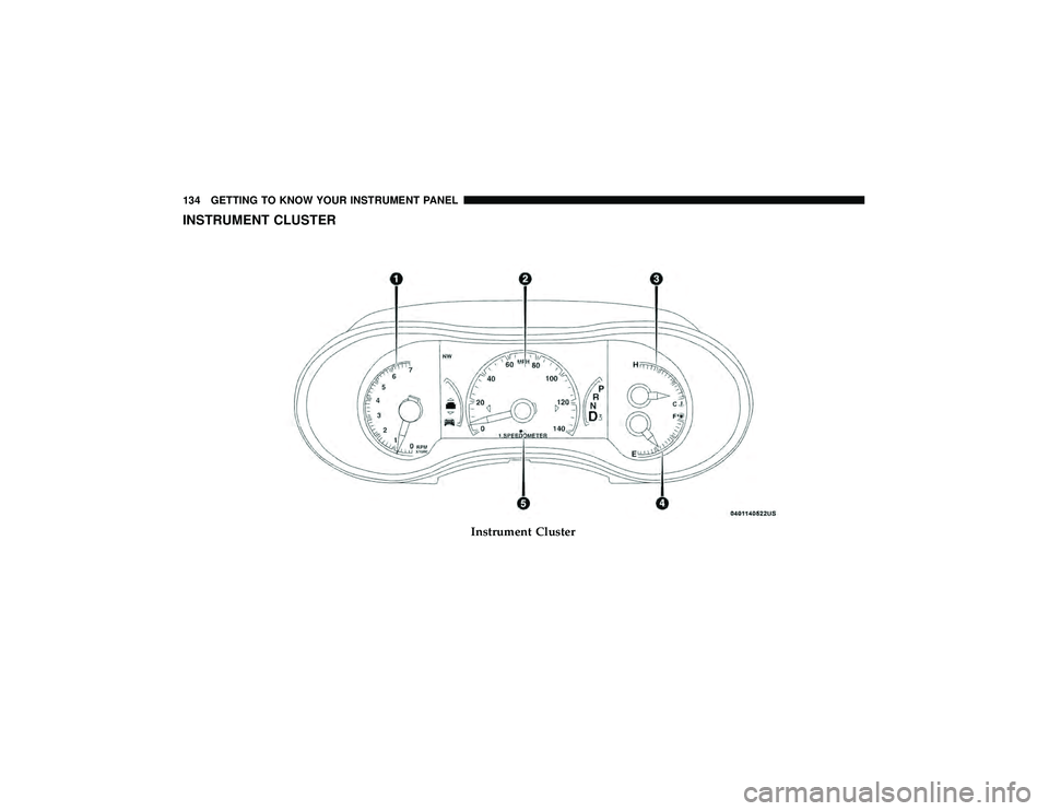 JEEP GRAND CHEROKEE LIMITED 2019  Owners Manual INSTRUMENT CLUSTER 