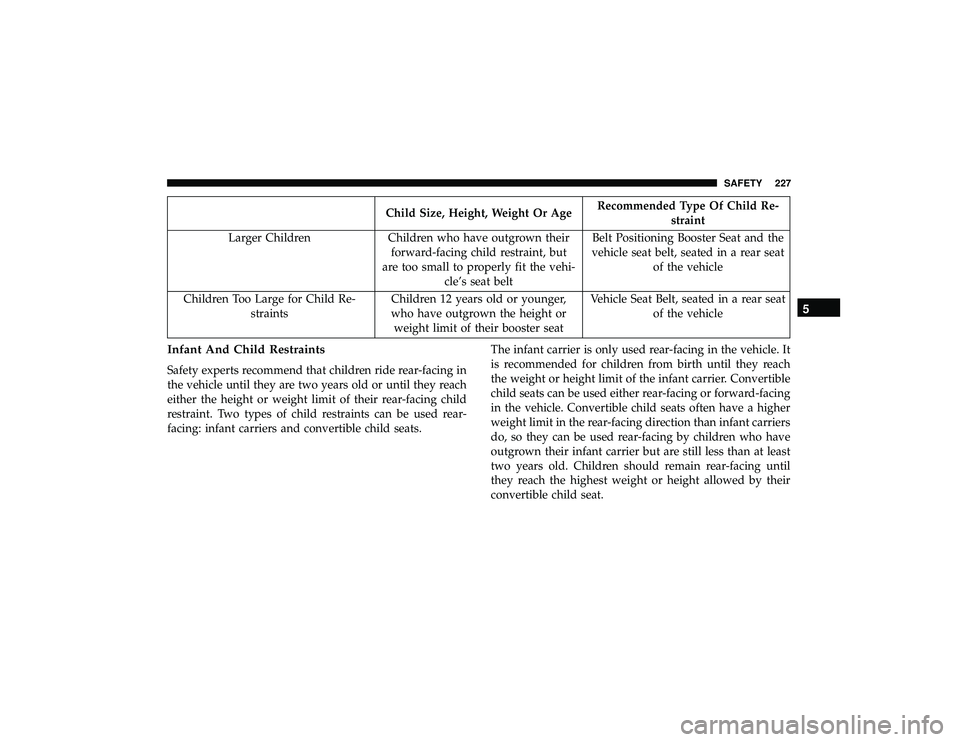 JEEP GRAND CHEROKEE LIMITED 2019  Owners Manual Child Size, Height, Weight Or AgeRecommended Type Of Child Re-
straint
Larger Children Children who have outgrown their forward-facing child restraint, but
are too small to properly fit the vehi- cle