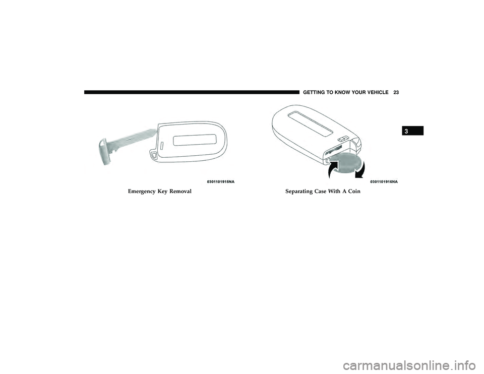 JEEP GRAND CHEROKEE LIMITED 2019  Owners Manual Emergency Key RemovalSeparating Case With A Coin
3
GETTING TO KNOW YOUR VEHICLE 23 