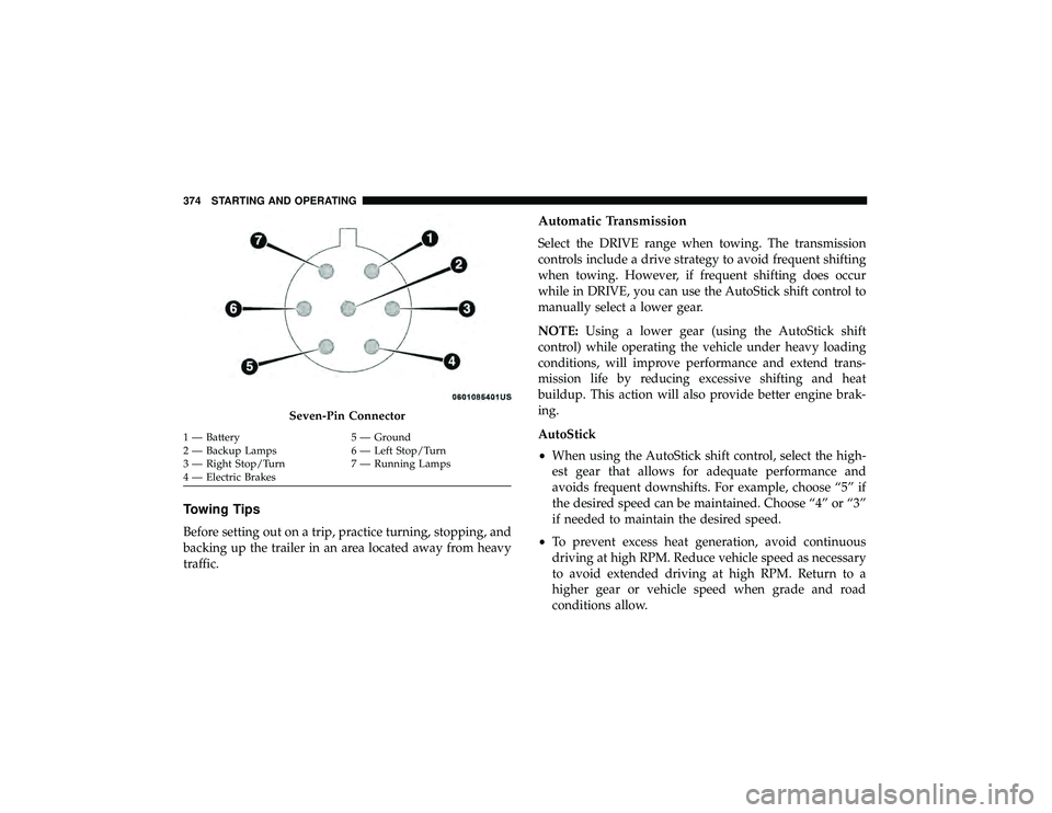 JEEP GRAND CHEROKEE LIMITED 2019 Owners Manual Towing Tips
Before setting out on a trip, practice turning, stopping, and
backing up the trailer in an area located away from heavy
traffic.
Automatic Transmission
Select the DRIVE range when towing. JEEP GRAND CHEROKEE LIMITED 2019 Owners Manual Towing Tips
Before setting out on a trip, practice turning, stopping, and
backing up the trailer in an area located away from heavy
traffic.
Automatic Transmission
Select the DRIVE range when towing.