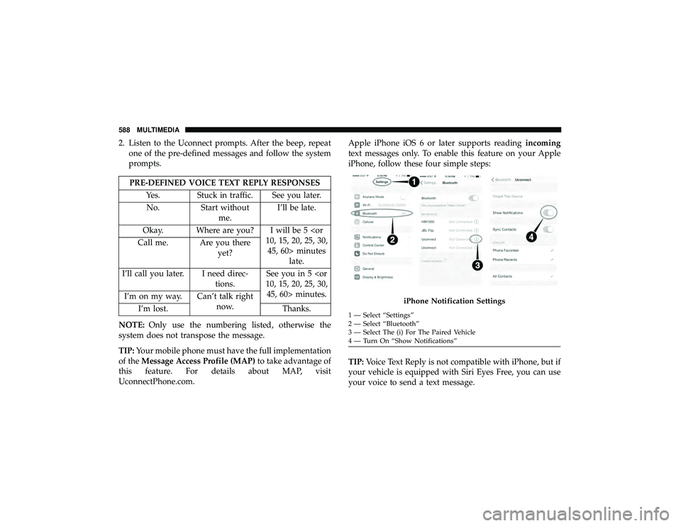 JEEP GRAND CHEROKEE LIMITED 2019  Owners Manual 2. Listen to the Uconnect prompts. After the beep, repeatone of the pre-defined messages and follow the system
prompts. 