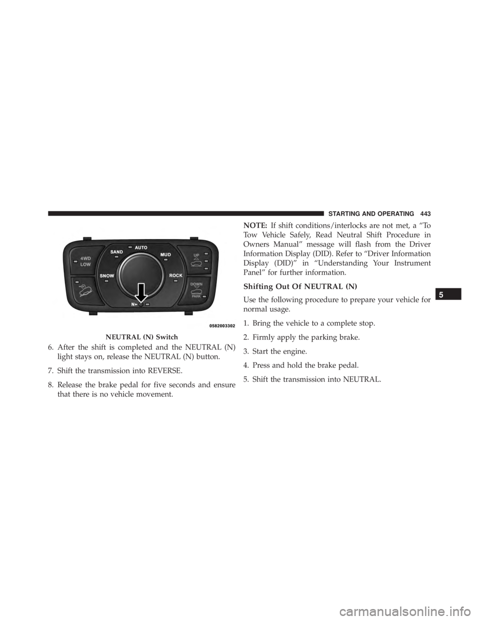 JEEP GRAND CHEROKEE LIMITED 2015  Owners Manual 