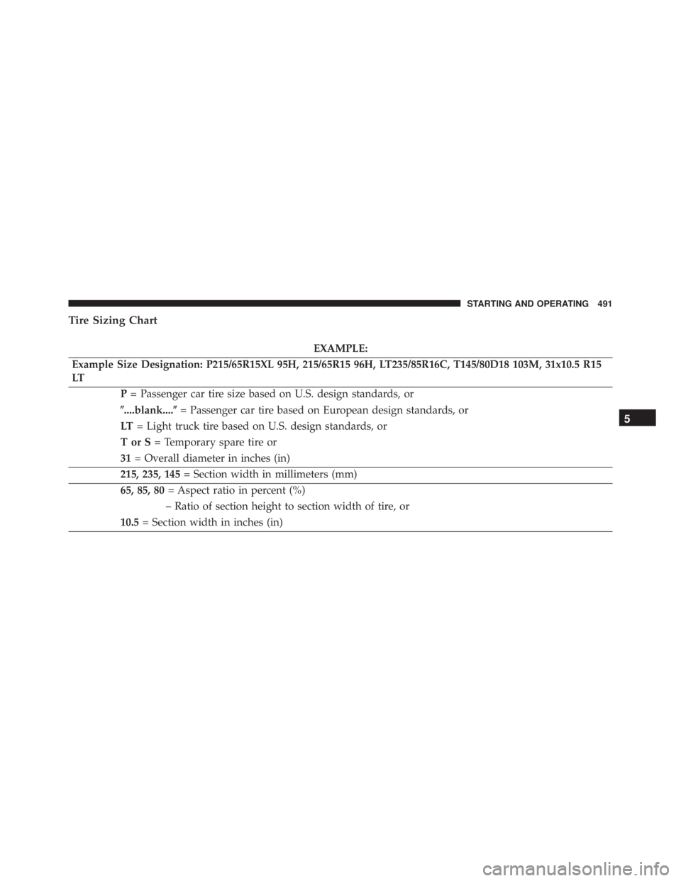 JEEP GRAND CHEROKEE LIMITED 2015  Owners Manual 