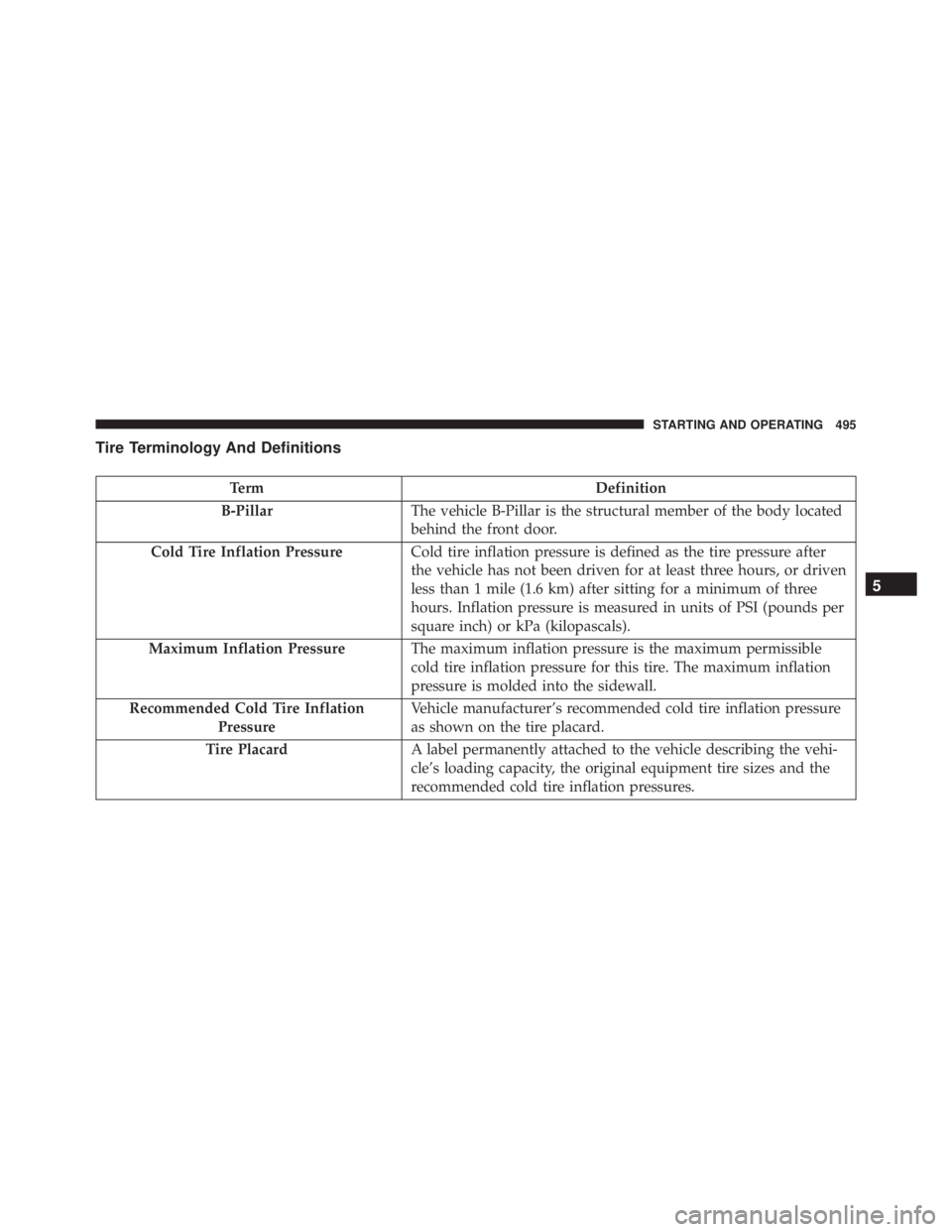 JEEP GRAND CHEROKEE LIMITED 2015  Owners Manual 