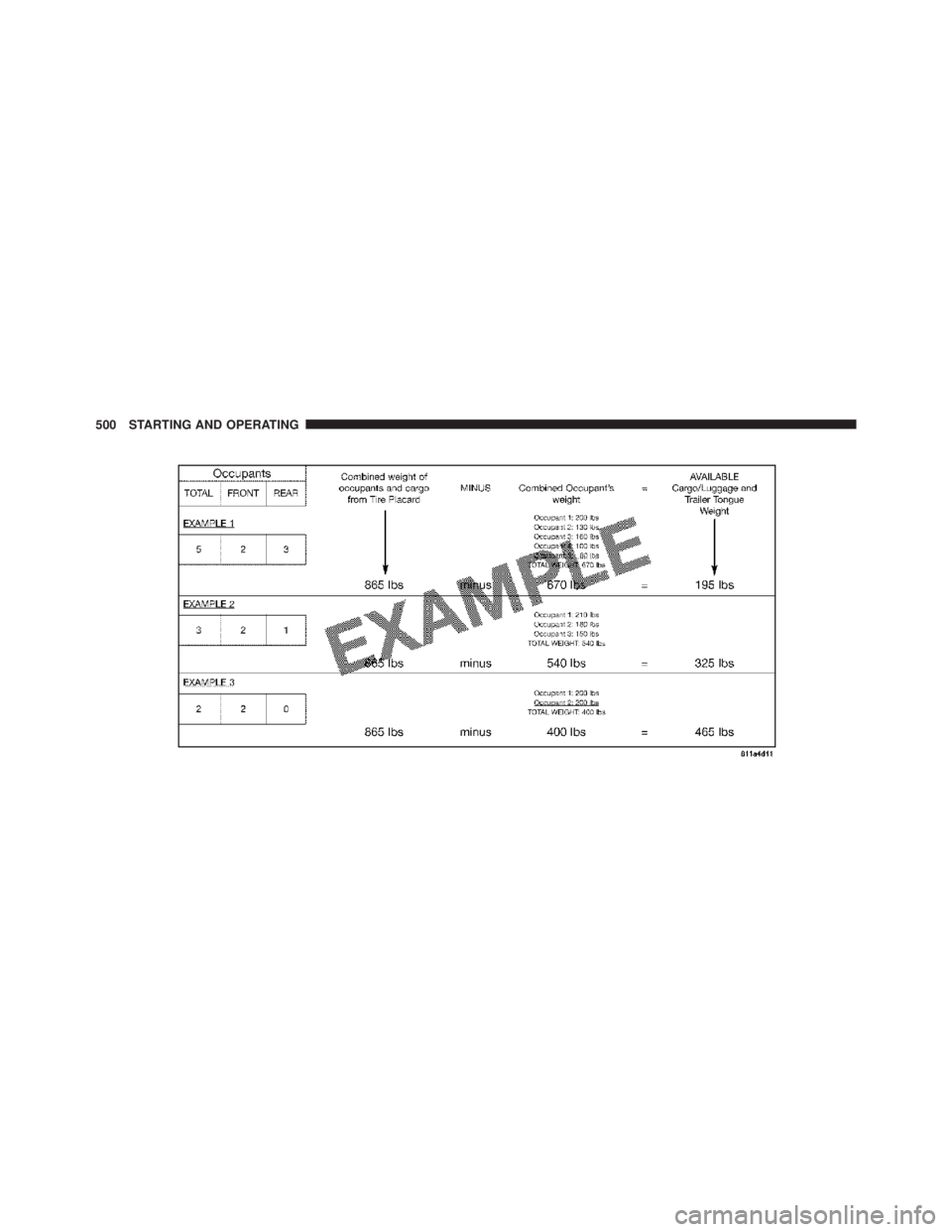 JEEP GRAND CHEROKEE LIMITED 2015  Owners Manual 