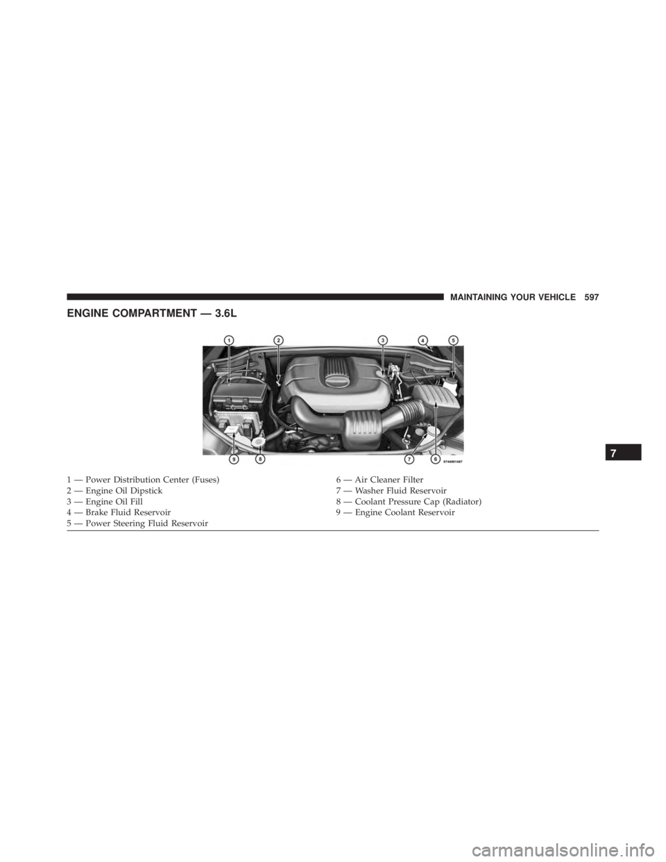 JEEP GRAND CHEROKEE LIMITED 2015  Owners Manual 