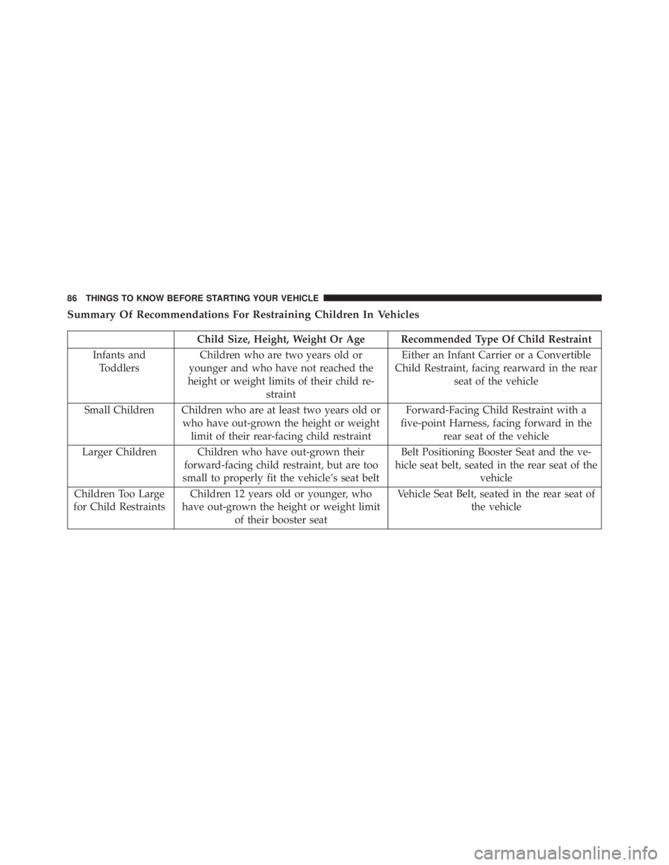 JEEP GRAND CHEROKEE LIMITED 2015  Owners Manual 