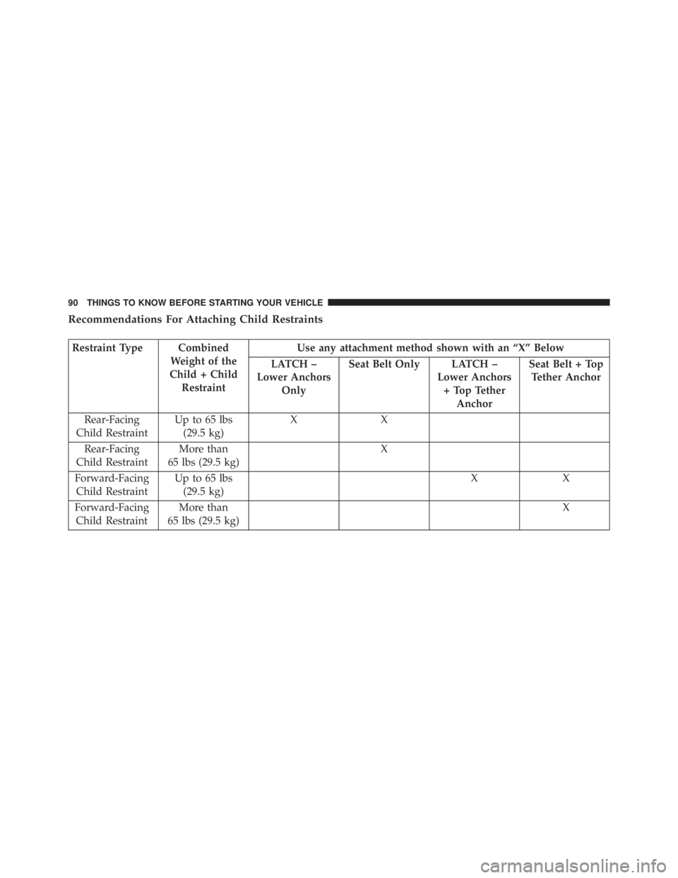 JEEP GRAND CHEROKEE LIMITED 2015  Owners Manual 