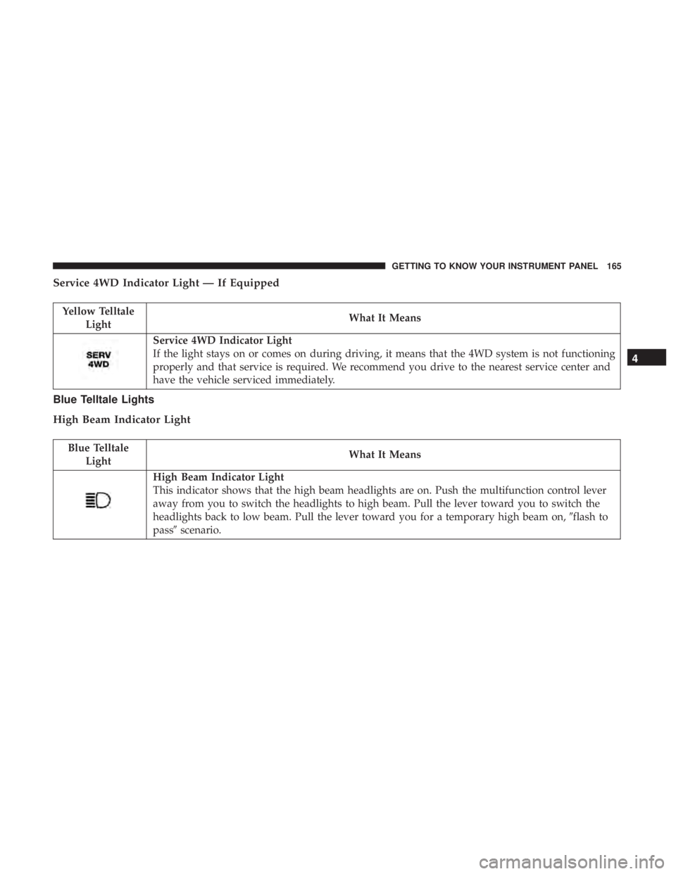 JEEP GRAND CHEROKEE LIMITED 2017  Owners Manual 