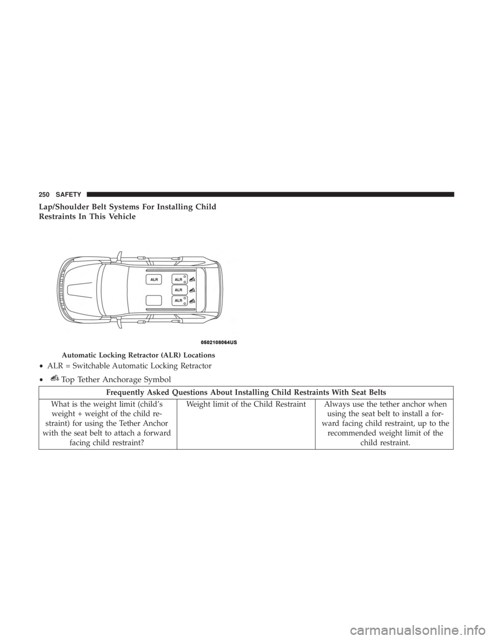 JEEP GRAND CHEROKEE LIMITED 2017  Owners Manual 