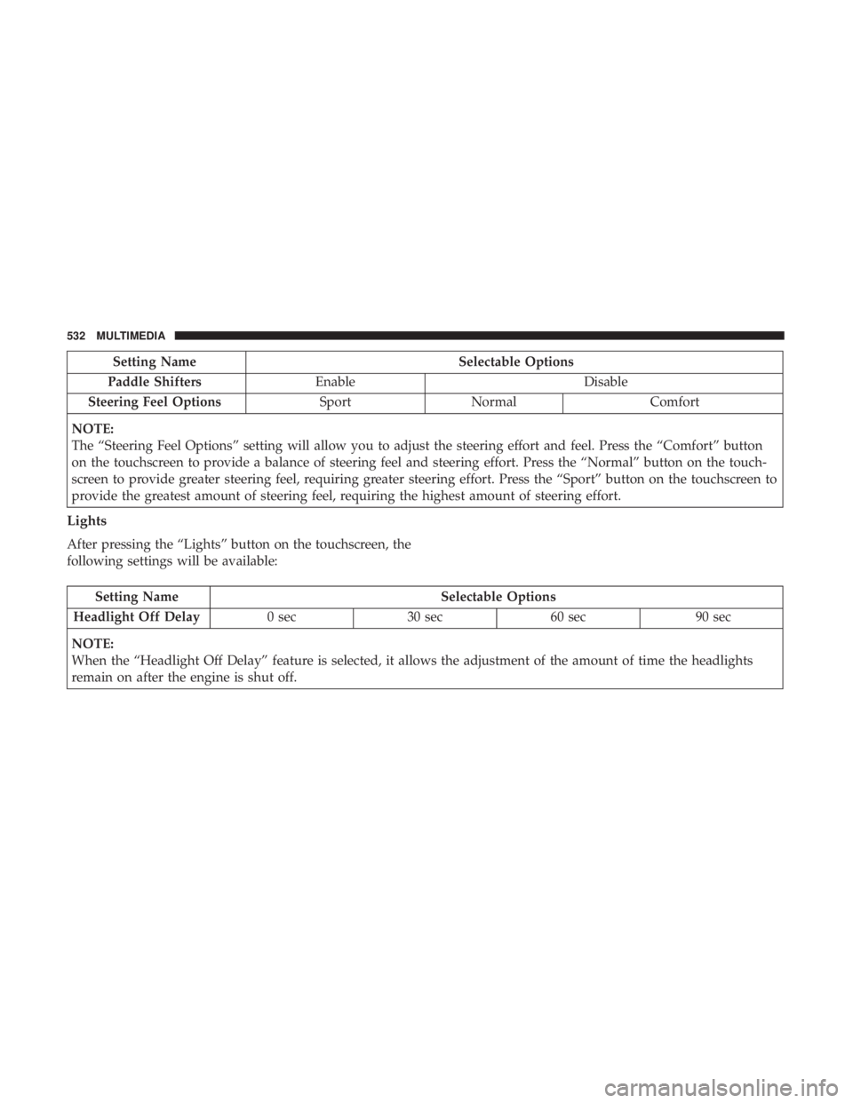 JEEP GRAND CHEROKEE LIMITED 2017  Owners Manual 