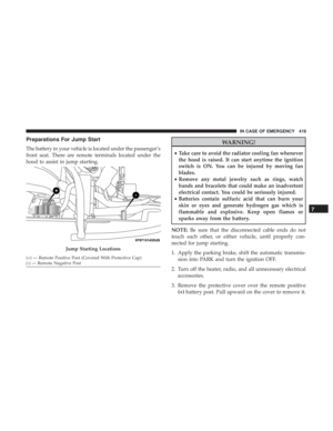 Page 421