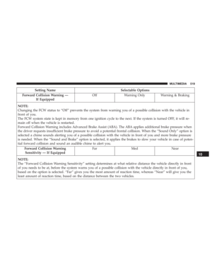 Page 521