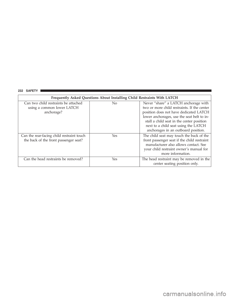 JEEP GRAND CHEROKEE LIMITED 2018  Owners Manual 
