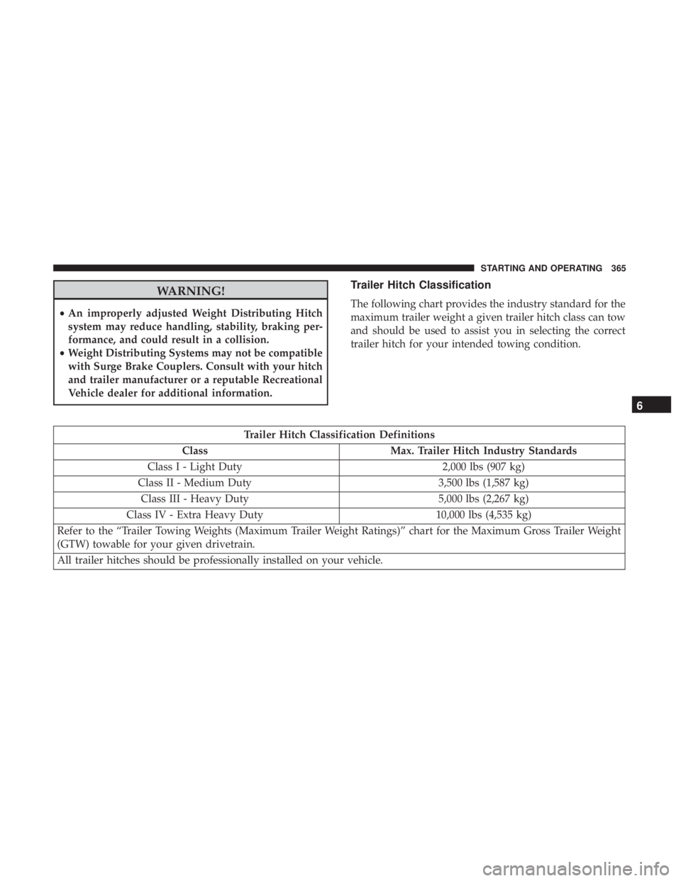 JEEP GRAND CHEROKEE LIMITED 2018  Owners Manual WARNING!
•An improperly adjusted Weight Distributing Hitch
system may reduce handling, stability, braking per-
formance, and could result in a collision.
• Weight Distributing Systems may not be c