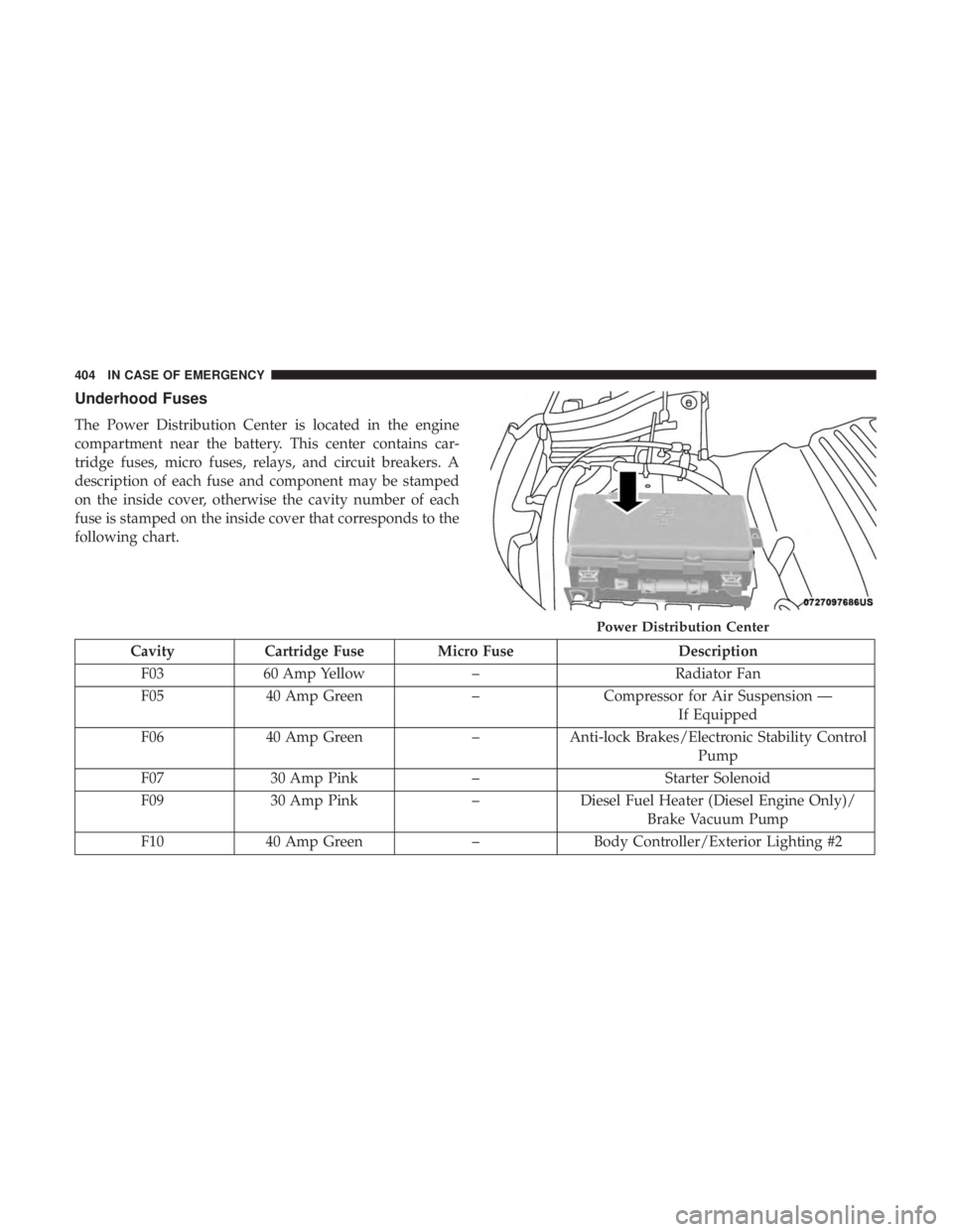 JEEP GRAND CHEROKEE LIMITED 2018  Owners Manual 