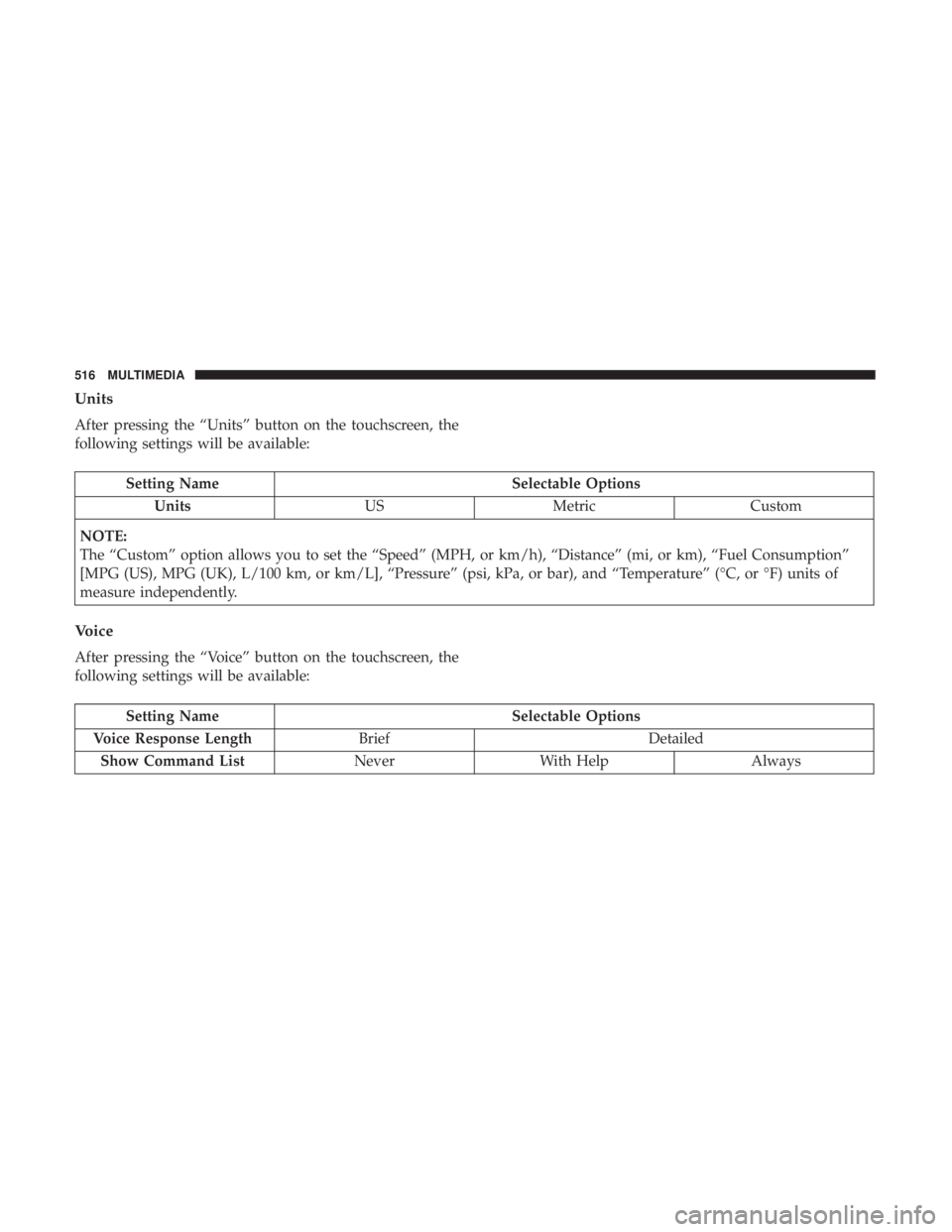 JEEP GRAND CHEROKEE LIMITED 2018  Owners Manual 